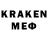 ТГК концентрат NLM NLM